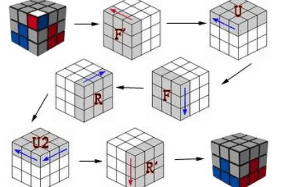 3x3魔方公式图解