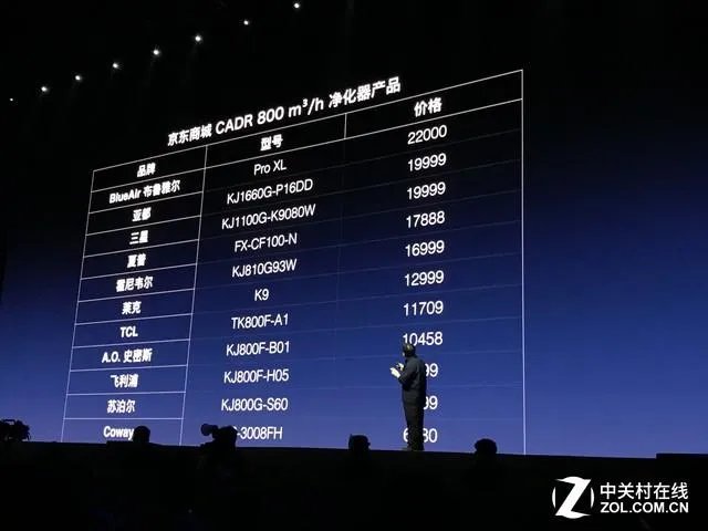 如何评价锤子科技2017秋季（公历）新品发布会？