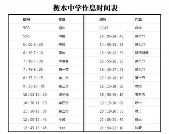 衡水中学作息时间表