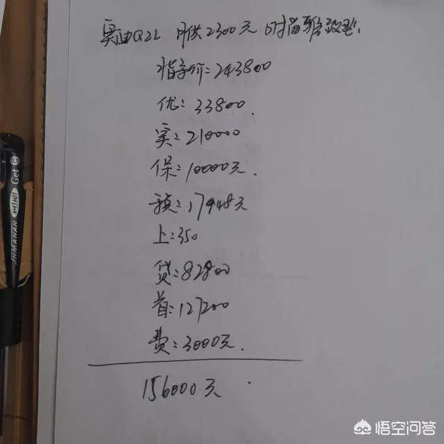 全新奥迪Q2L月供2300元，值得入手吗？