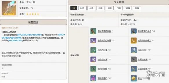 原神温迪培养攻略