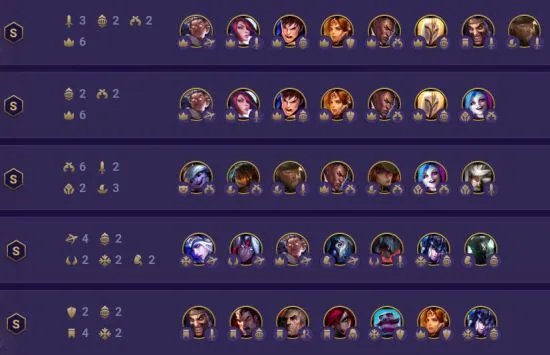 lol自走棋阵容属性