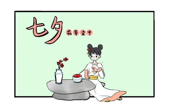 七夕节是情人节吗