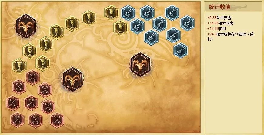 LOL阿木木打野出装详解 阿木木AP打法出装心得