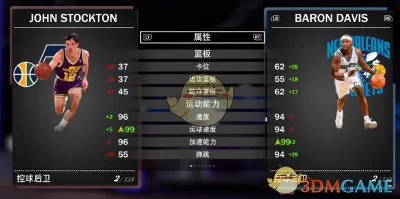 《NBA 2K19》梦幻球队全钻卡详解