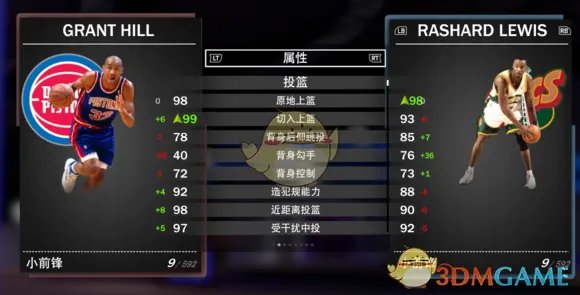 《NBA 2K19》梦幻球队全钻卡详解