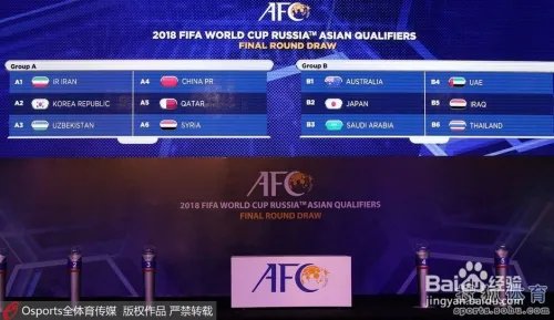 从亚预赛亚洲12强抽签 国足抽了个下下签谈起
