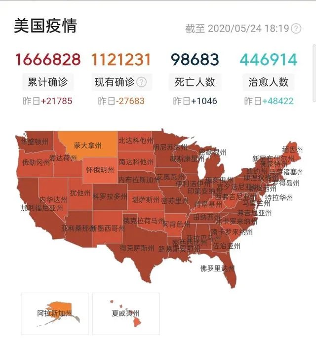 美国新冠死亡病例快突破10万了,为什么鲜有名人死亡?