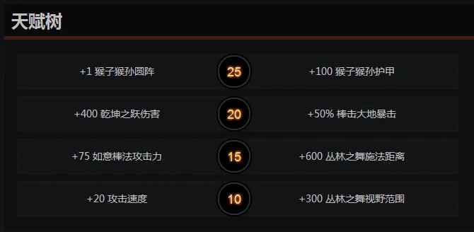《DOTA2》齐天大圣玩法攻略