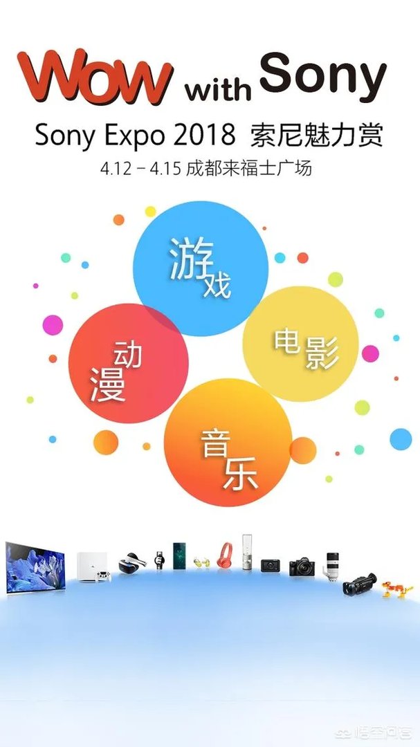 今年的Sony Expo怎么样？