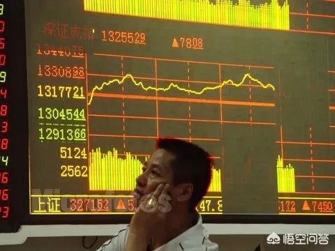 6月21日沪指大跌是否属于二次探底?为什么?