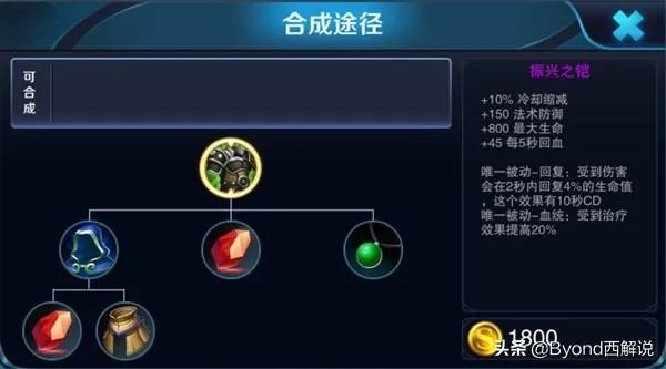 不死鸟之眼以前叫什么