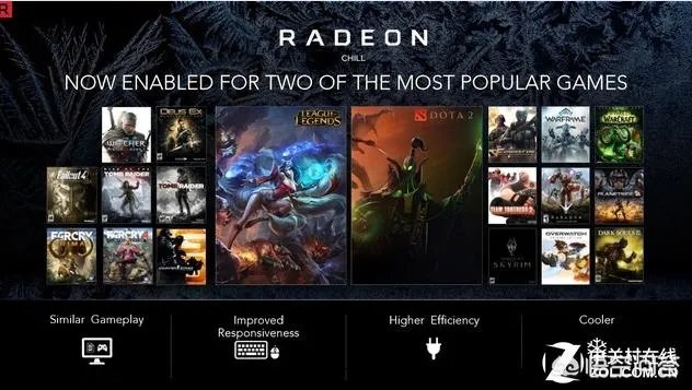 怎么提高显卡性能?