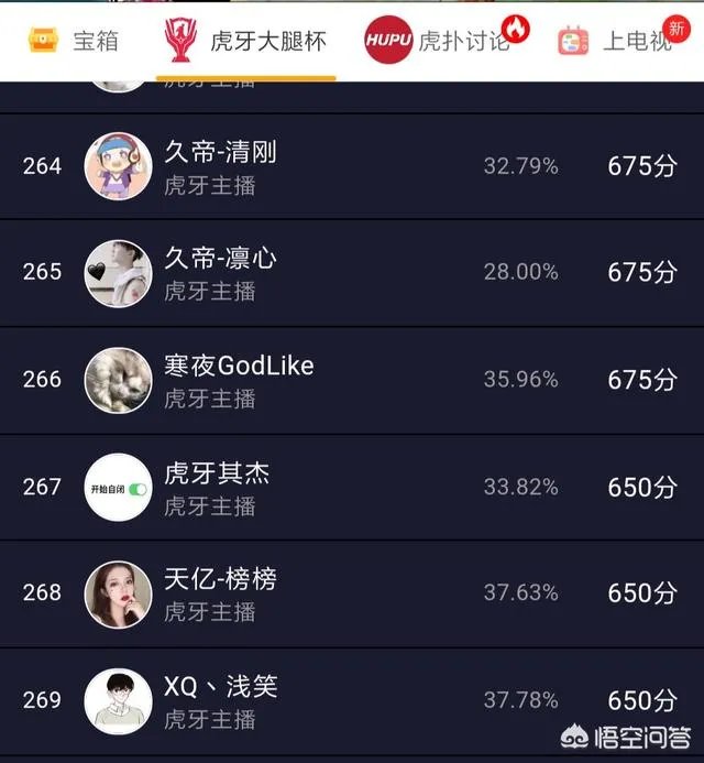 虎牙大腿杯策划表示将剔除寒夜的参赛资格，他真的有这么差吗？你有何看法？