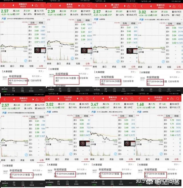 探路者股票怎么样？