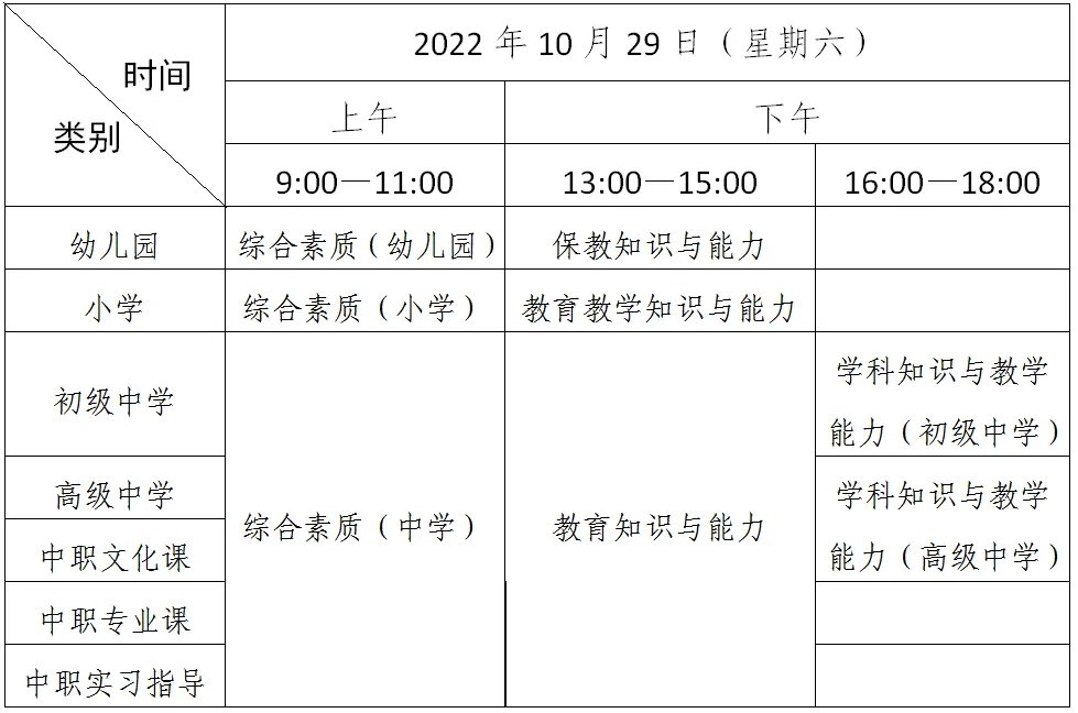 教师资格证准考证怎么打印入口2022