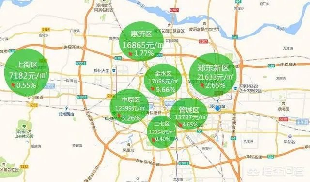新一线城市郑州的房价还会再涨吗?