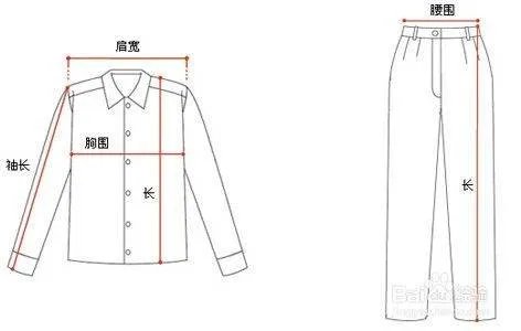 衣服尺寸L-175/92A什么意思?