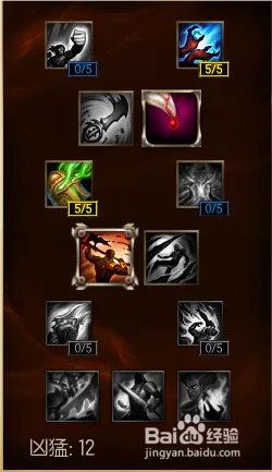 LOL劫S6天赋符文搭配