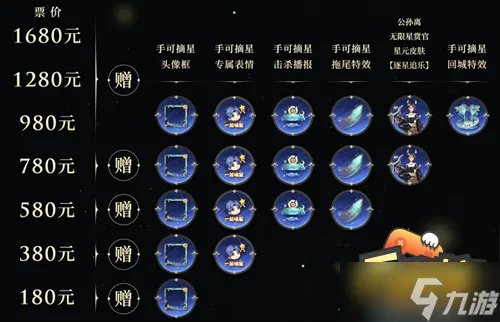 王者荣耀公孙离无限星赏官怎么获得 公孙离无限星赏官获取攻略