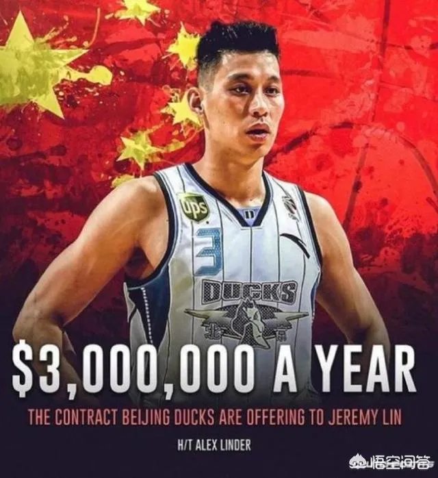 林书豪要来咯，大家觉得他会给CBA带来什么，最终成绩能有老马好吗？