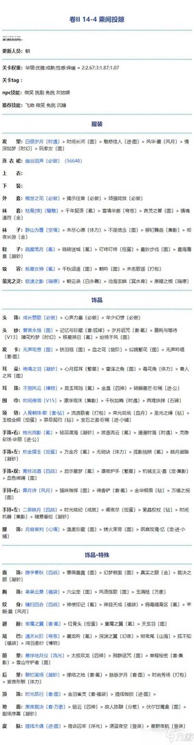 《奇迹暖暖》14-4乘间投隙完美搭配图文教程