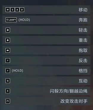 wwe2k22出招招数有哪些？