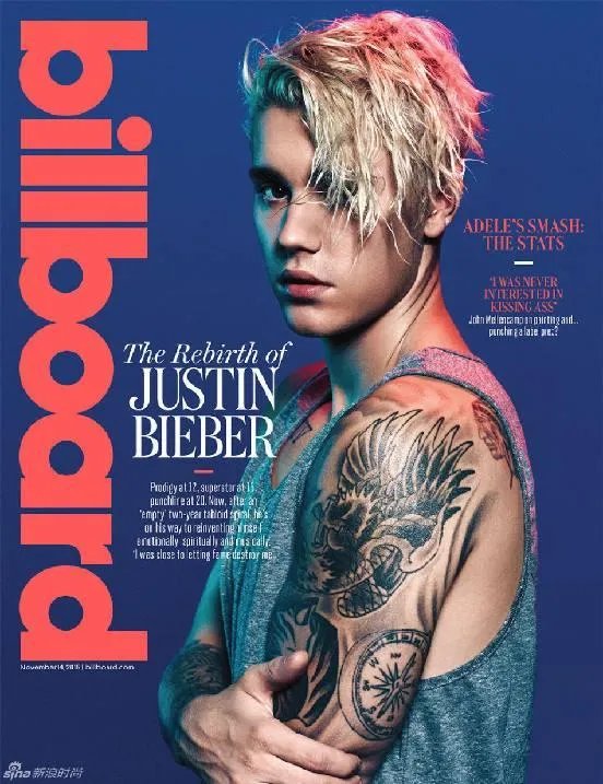 音乐杂志排行榜