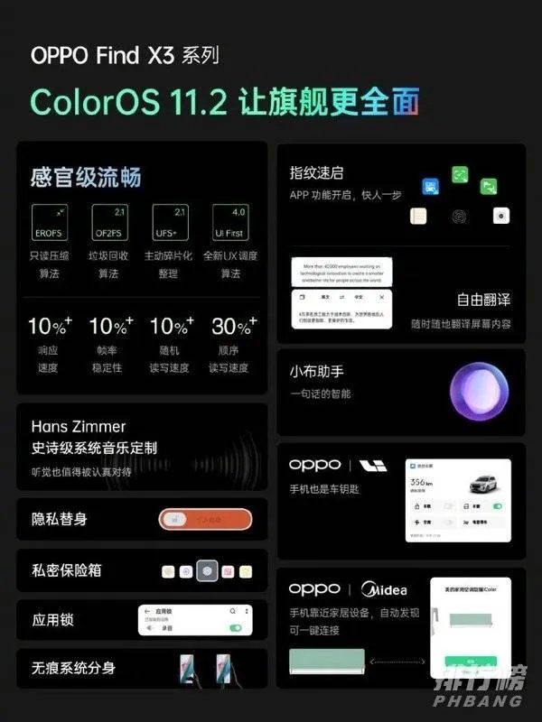 oppofindx3怎么读_oppofindx3怎么拼读