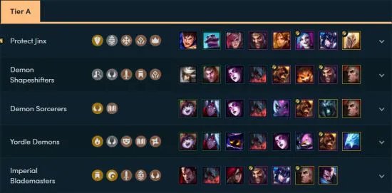 lol自走棋阵容属性