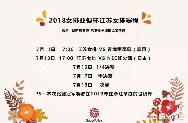 女排亚俱杯，代表中国参赛的江苏女排以0-3负于泰国春武里队，你怎么评价这场比赛？