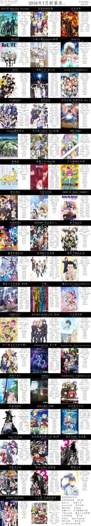 2016年7月新番一览表 待播动画新增至50部