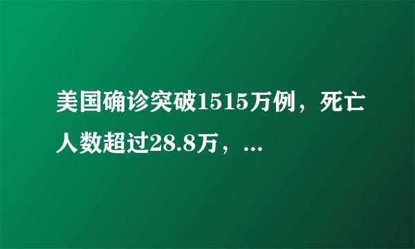 美国确诊突破1515万例，死亡人数超过28.8万，住院人数超过10.1万