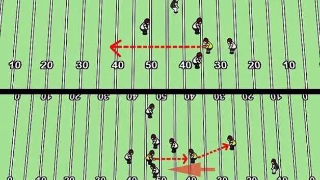 4种方法来扔橄榄球