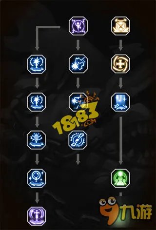 龙之谷手游雷神刷图加点推荐 雷神刷图技能怎么加点