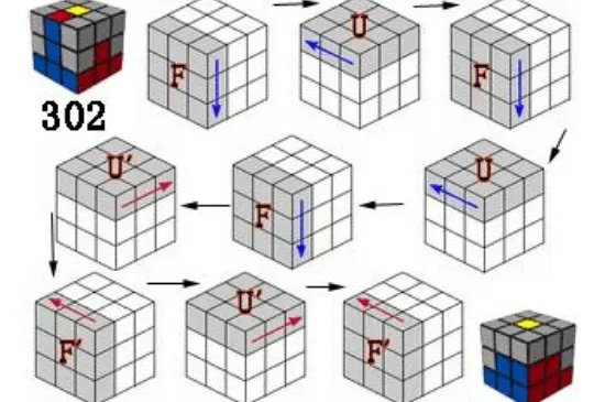 3x3魔方公式图解