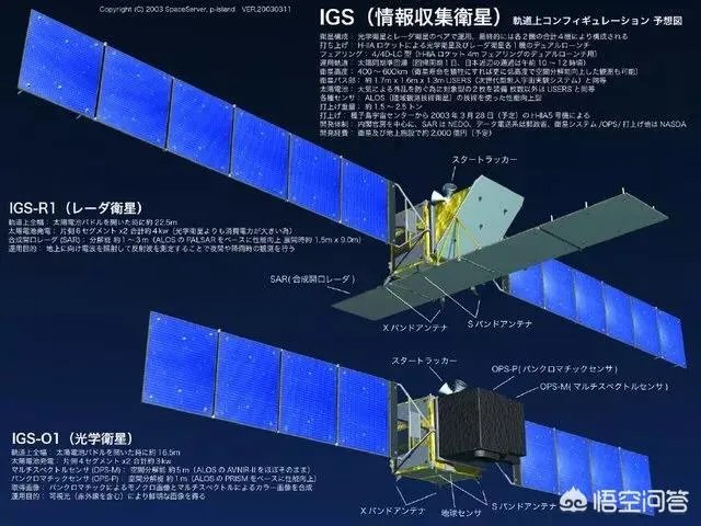 中国军事侦察卫星被认为是“千里眼”吗?为什么?