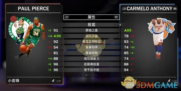 《NBA 2K19》梦幻球队全钻卡详解