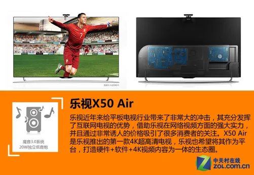 六大项目权威对比 三款互联网电视横评