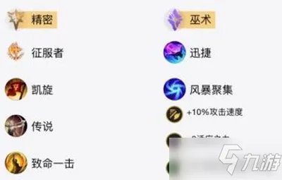 《LOL》2021无限火力攻略 女枪天赋符文加点推荐