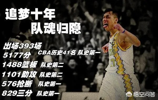 比赛还剩1分钟，林志杰下场，阿不都沙拉木鼓掌欢送，你怎么看？