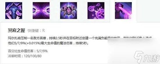 英雄联盟马尔扎哈天赋符文推荐最新 技能解析和出装指南