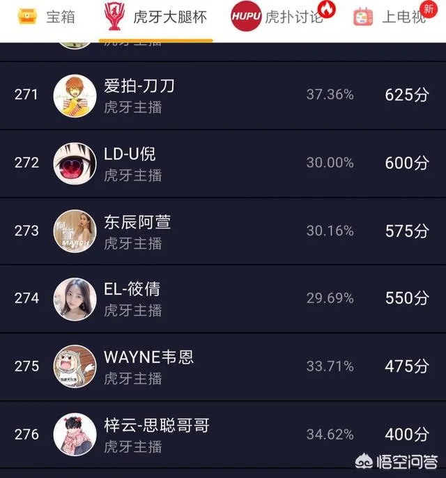 虎牙大腿杯策划表示将剔除寒夜的参赛资格，他真的有这么差吗？你有何看法？