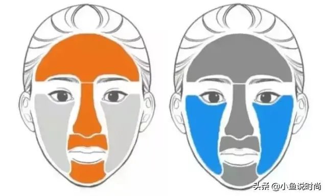 混油皮如何护肤？