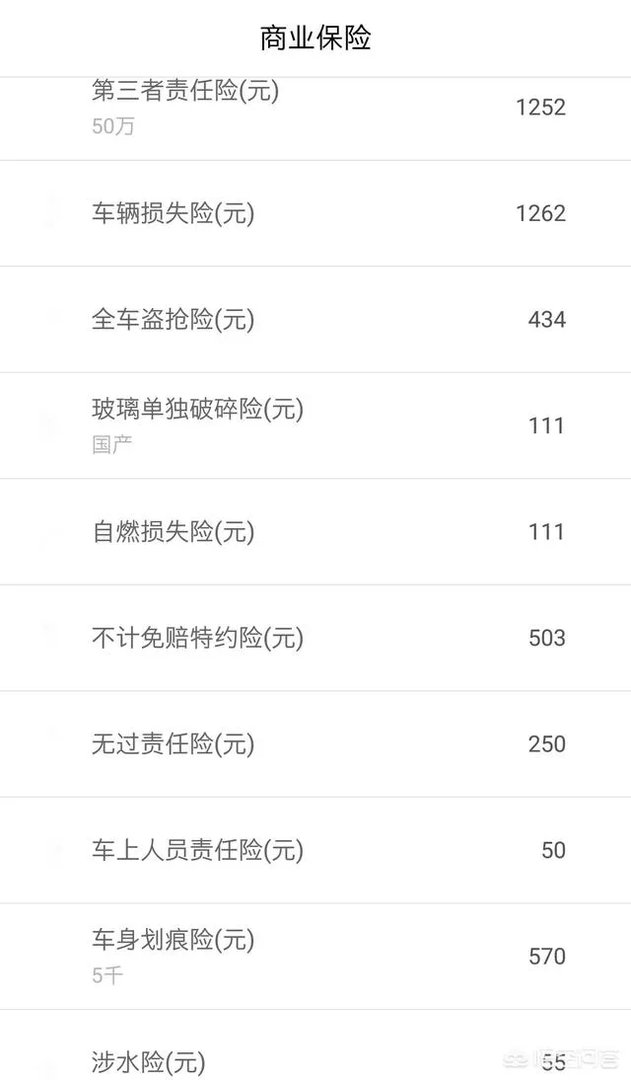 本田锋范多少钱2017款价格1.5L舒适版报价 - 芝士回答