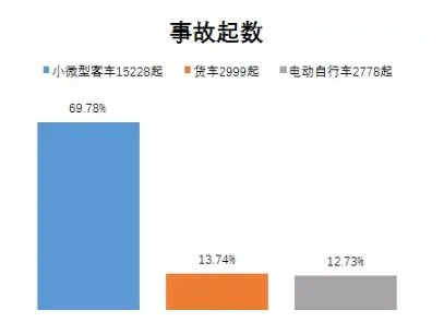男孩被卷越野车底是什么情况？