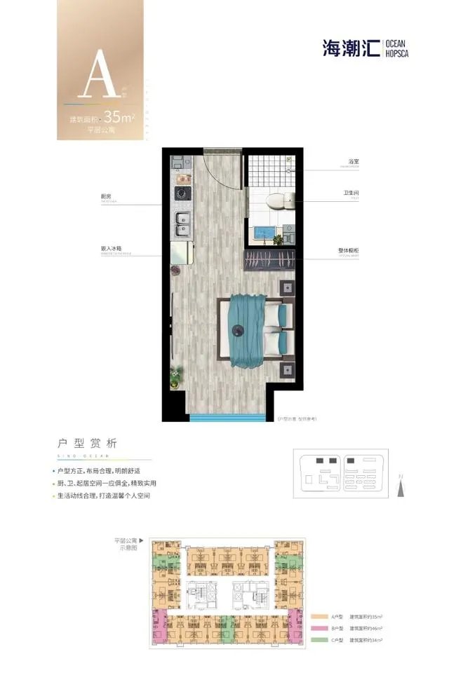 想在济南买套公寓哪个位置比较好？大概都是什么价位？