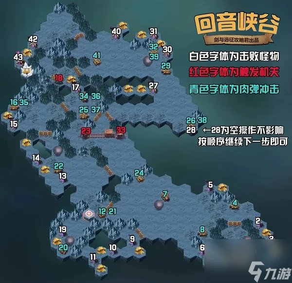 剑与远征回音峡谷攻略路线图