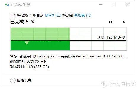 MY NAS—用黑群晖打造家庭多媒体存储中心