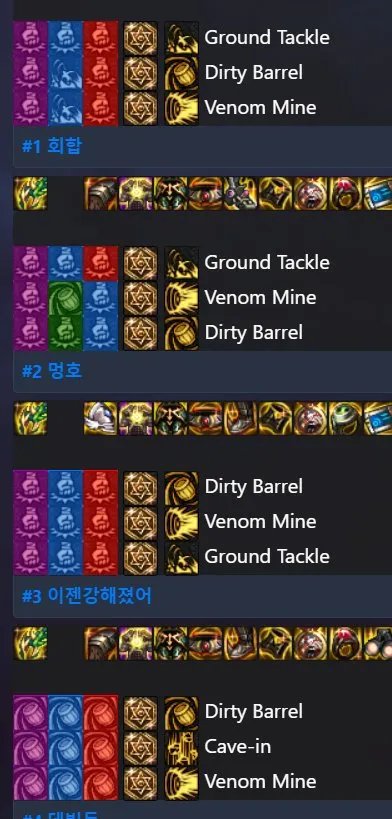 DNF105级男街霸装备搭配